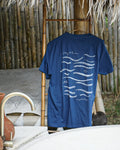 Rythm of the waves